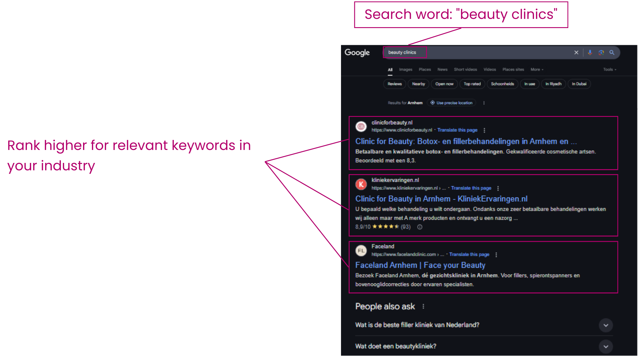 SEO Example 1