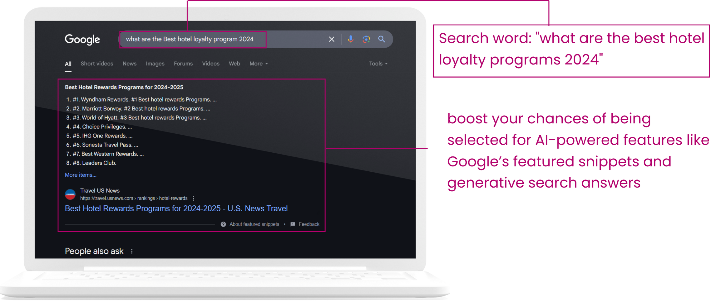 SEO – featured snippets. Example 2